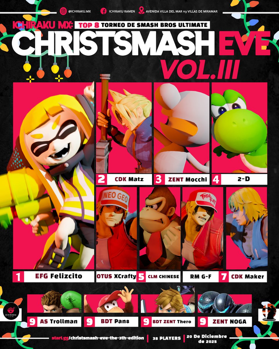 Neutral Tryhards tweet media