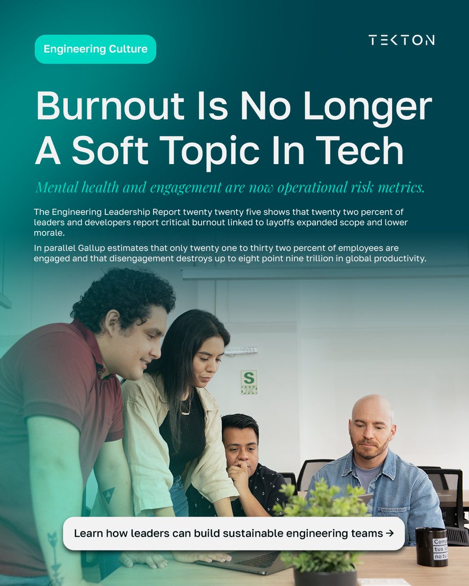 Tekton Labs tweet media