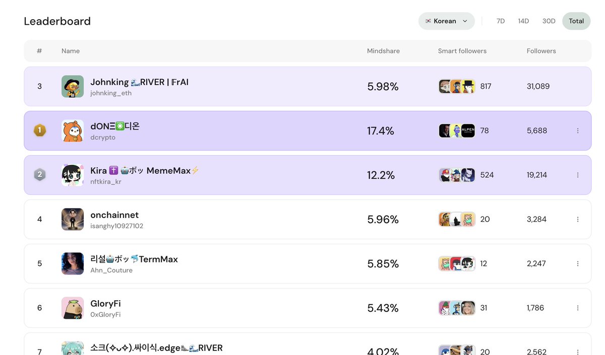 USDT장외거래업체[구글도배,구글찌라시 텔 𝑮𝑺𝑬𝑶8]텔레그램장외거래.pxz