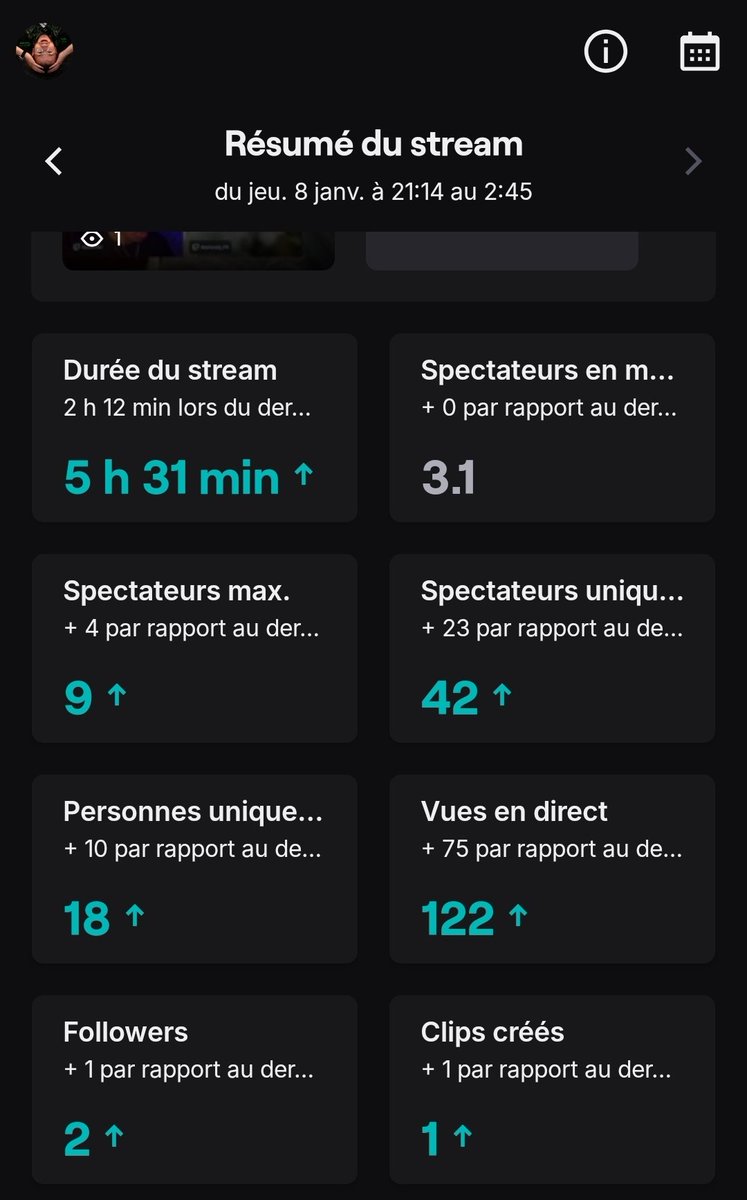 MERCI à vous pour cette soirée 🙏

Pour le prochain live on se voit au Maroc 🇲🇦🔥 Je vais vous produire un maximum de contenus là-bas + des lives IRL 👀