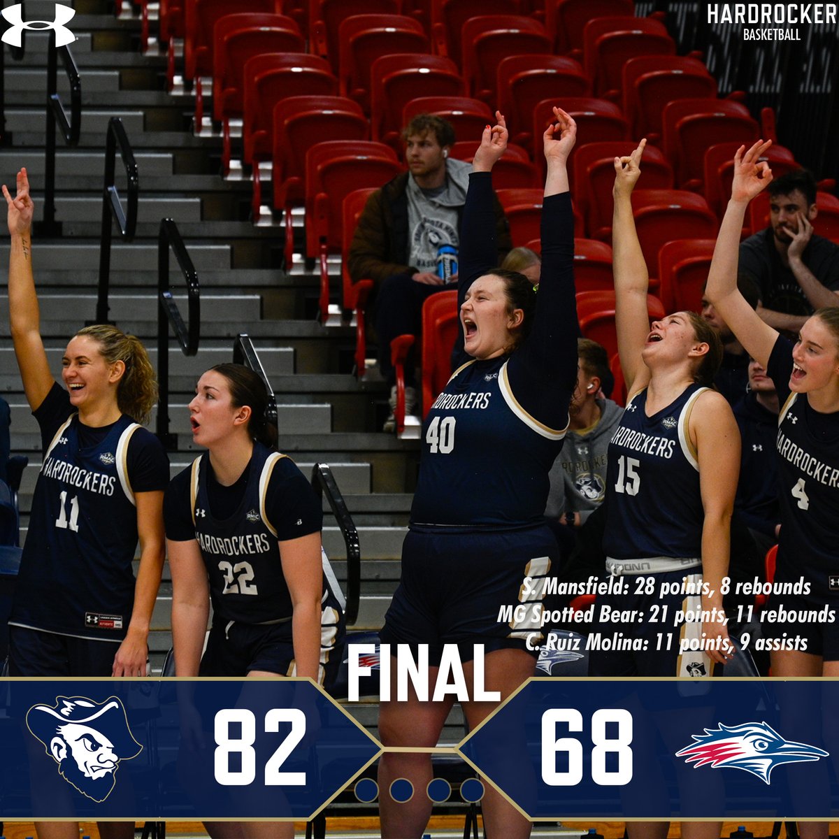 South Dakota Mines Women's Basketball tweet media