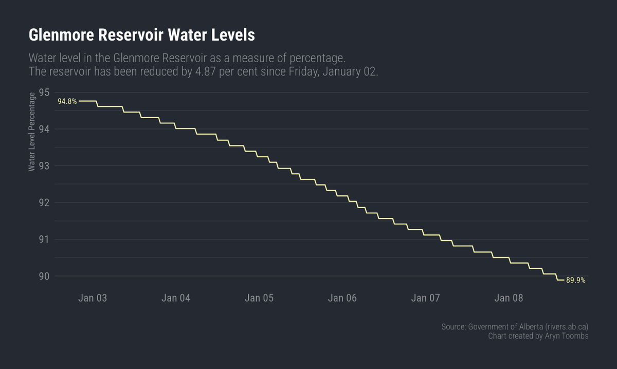 Aryn Toombs tweet media