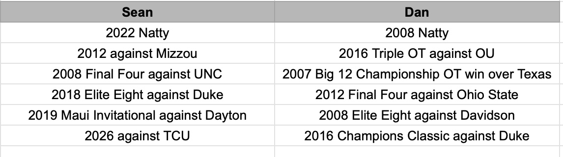 Kansas Nation tweet media