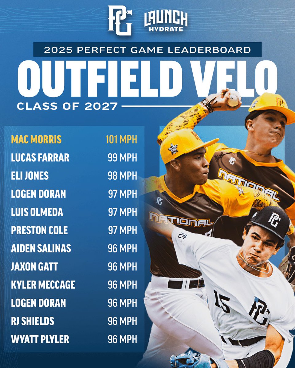 Perfect Game USA tweet media