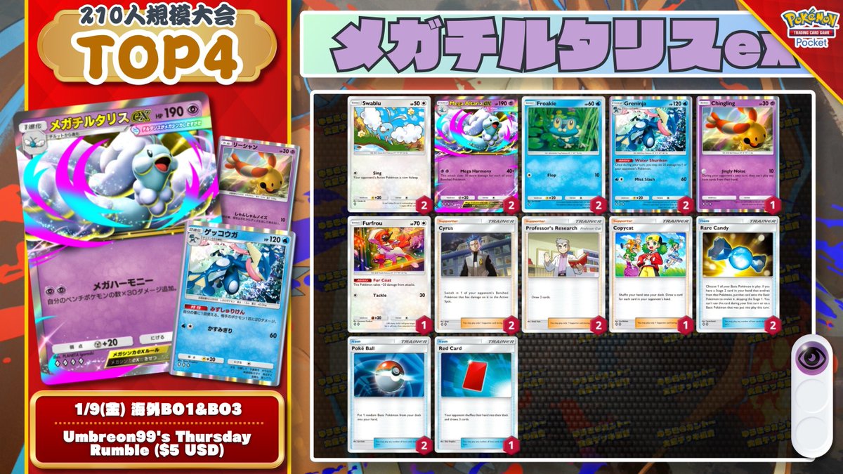🌏 ポケポケ 大会結果｜1/9(金) 🌏 210人参加の大会で『スイクンex』が
