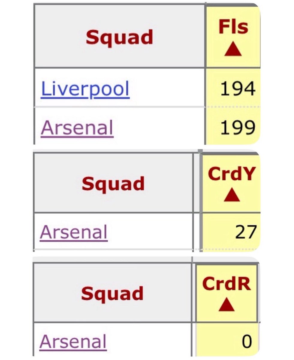 Sam/FIFA Brit tweet media