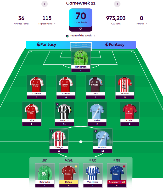 FPL Bog tweet media