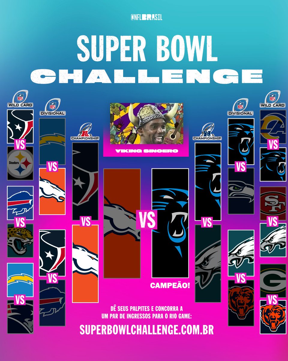 NFL Brasil tweet media