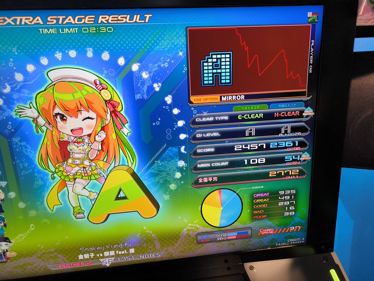 あけましておめでとうございます😊
今年初ゲーセン🙄
今年は絶対にCNを離さないを目標に頑張ります。