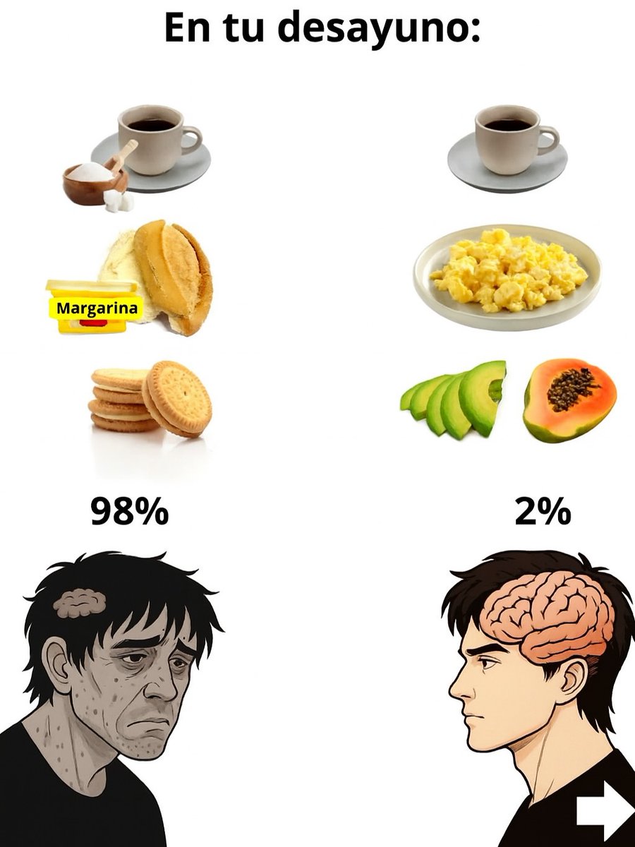 VirtudMental's tweet photo. Si te sientes sin energía, inflamado o estancado el problema puede ser lo que Comes.

Prueba comiendo esto...

--Hilo-- https://t.co/r4yAfVuHBS