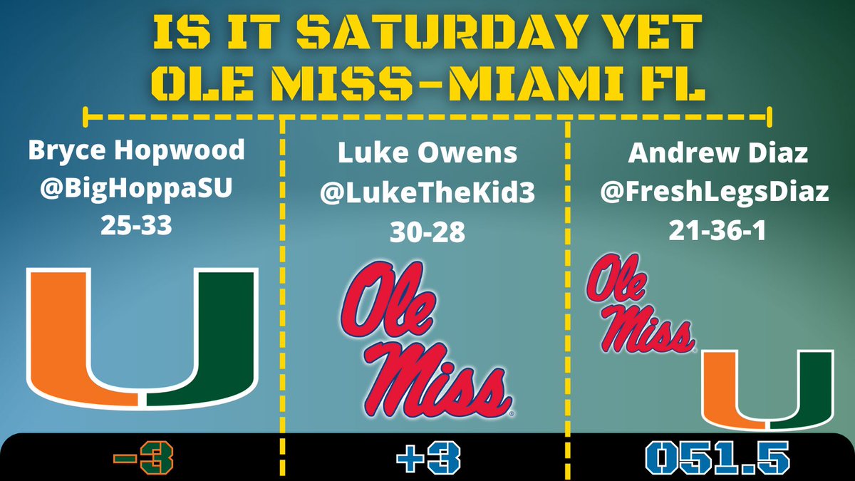 Student Union Sports tweet media