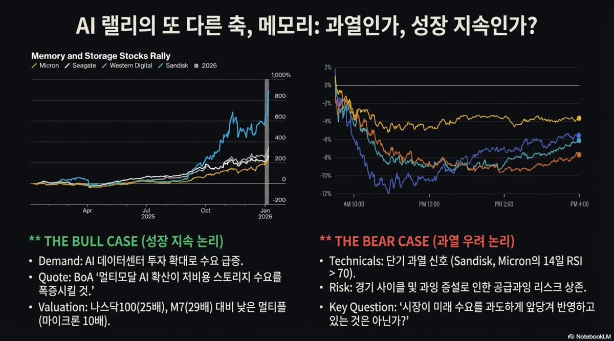 numocoinミ☆𝙣𝙪𝙢𝙤𝙧𝙤.𝙞𝙤☆彡비트코인 히스토리.hpk