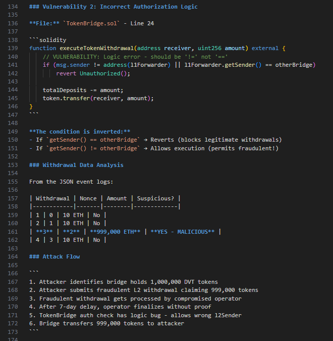 Monlikee's tweet photo. Operator Bypass and Incorrect Authorization logic. https://t.co/wE5pKCxj0i