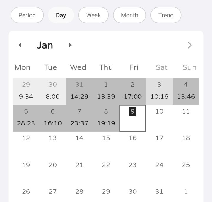 ryllztrois's tweet image. udah difase deactivate bnyak sosmed, uninstall allgame, izyin lock'in mode serius BGTT, maaf kl ntr jarang aktif twitt, because, this year will be my year, I’m working for it, INI TAHUN KU, AKU GAMAW KALAH, mimpiku ada didepann mata.