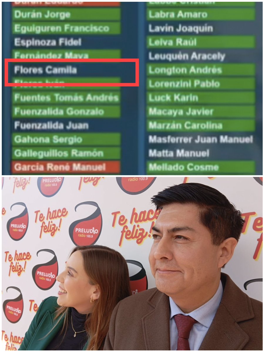 La ironía de la vida como siempre la Derecha y su doble moral ..
La Repúblicana <a href="/Cami_FloresO/">Camila Flores Oporto 🇨🇱</a>
 No fue a votar  la ley de Divorcio y hoy la ocupara ...

Típico de la ultraderecha,tienen esos principios y los pueden cambiar