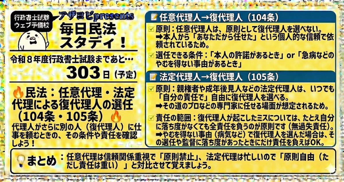 民法 コア・テキスト民法 Ⅰ-Ⅵ 6冊セット(平野裕之 著) / 古本、中古本、古