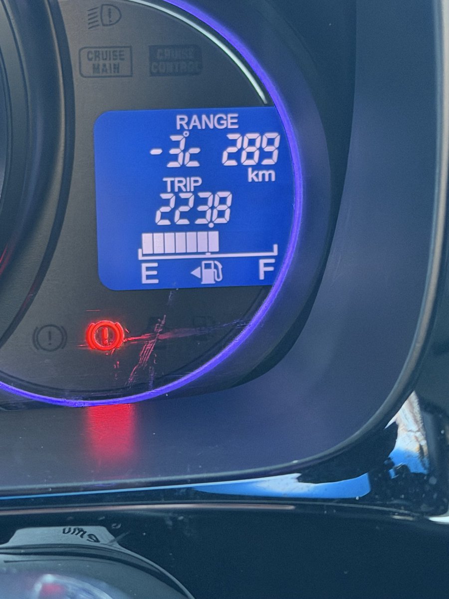 ミスバニー (@D_miss_bunny_) / Posts / X