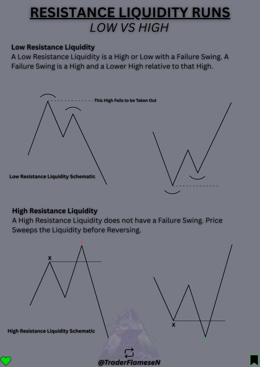 FlameseN アナリスト ₿ tweet media