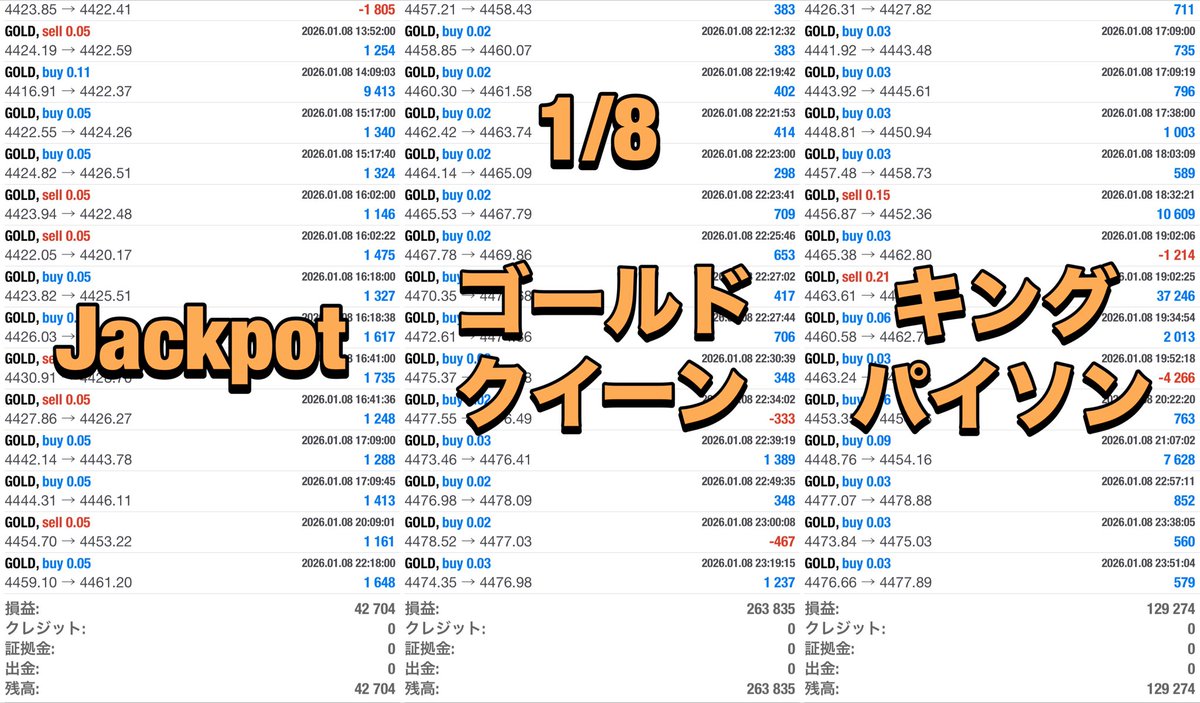 【1/8 EA収支報告】

🏆Jackpot
+42,704円（日利4.2%）

💎ゴールドクイーン
+263,835円（日利26.3%）

👑キングパイソン
+129,274円（日利12.9%）

EAはオプチャで無料配布中🎁
🌷ご参加はプロフから🌷

自動売買  ドル円  gold
トランプ  雇用統計  fomc
#ad