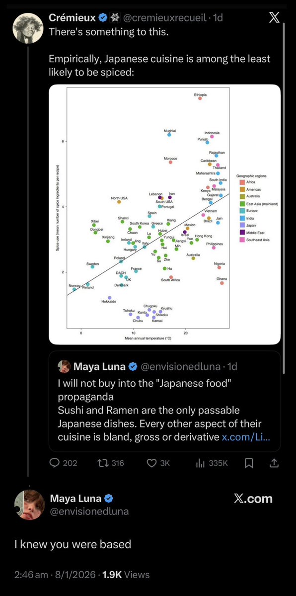 Halalcoholism's tweet image. This awful take reminds me of the constant rightoid whining about “ethnic slop” except this is a liberal ethnic version which views spices/seasoning as the primary measure of good food. That’s the only paradigm in which describing fried chicken as “bland” makes sense.