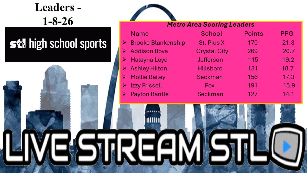 Jeff Whitener 🗣🎤💻 tweet media