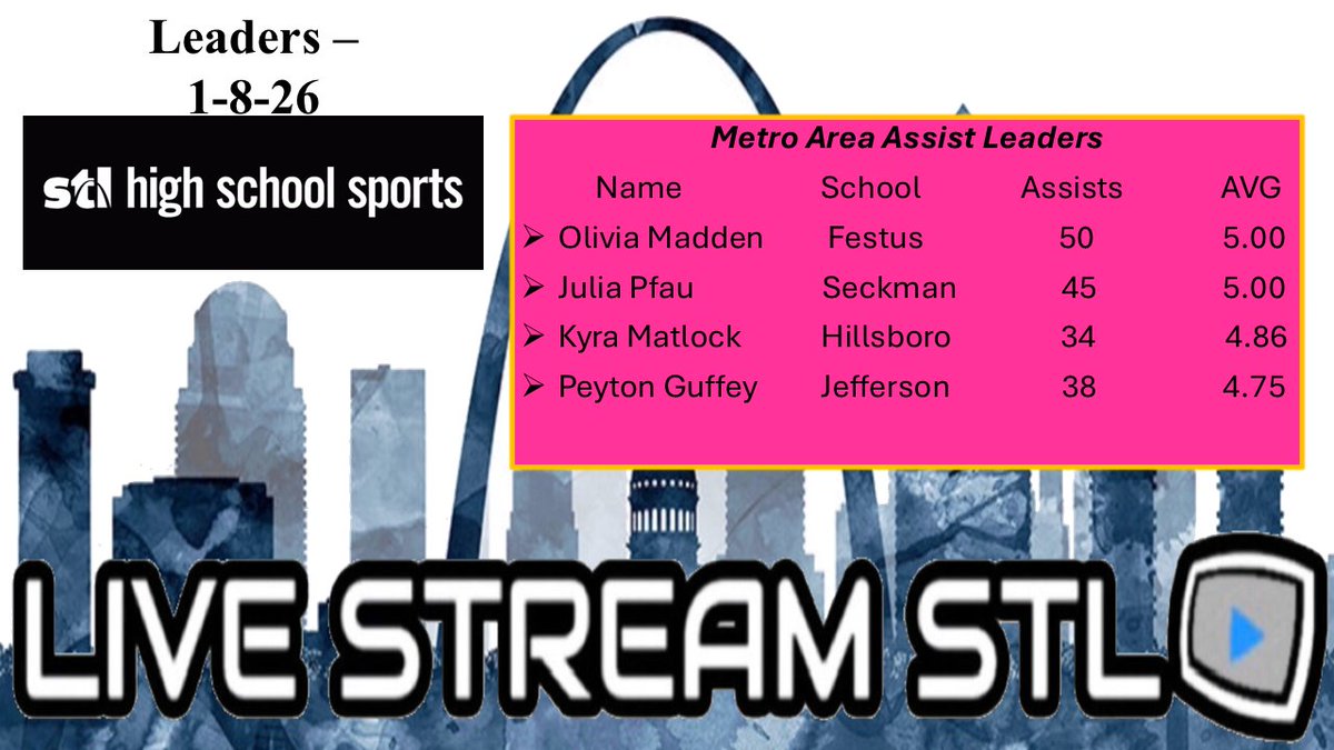 Jeff Whitener 🗣🎤💻 tweet media