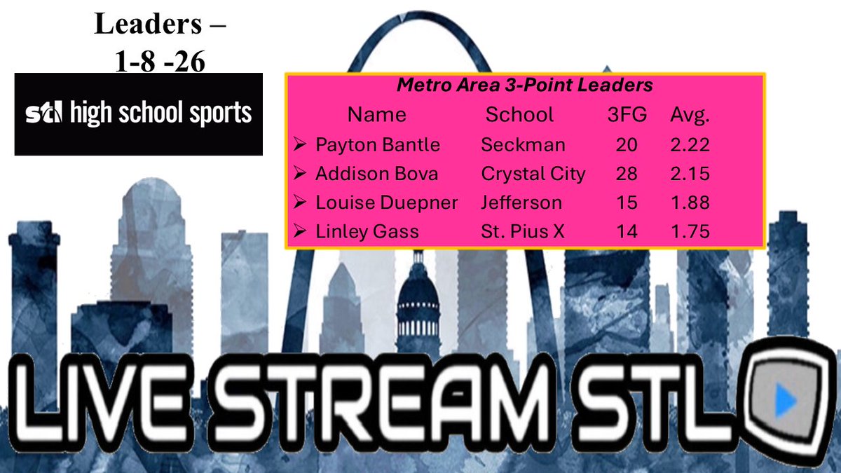 Jeff Whitener 🗣🎤💻 tweet media