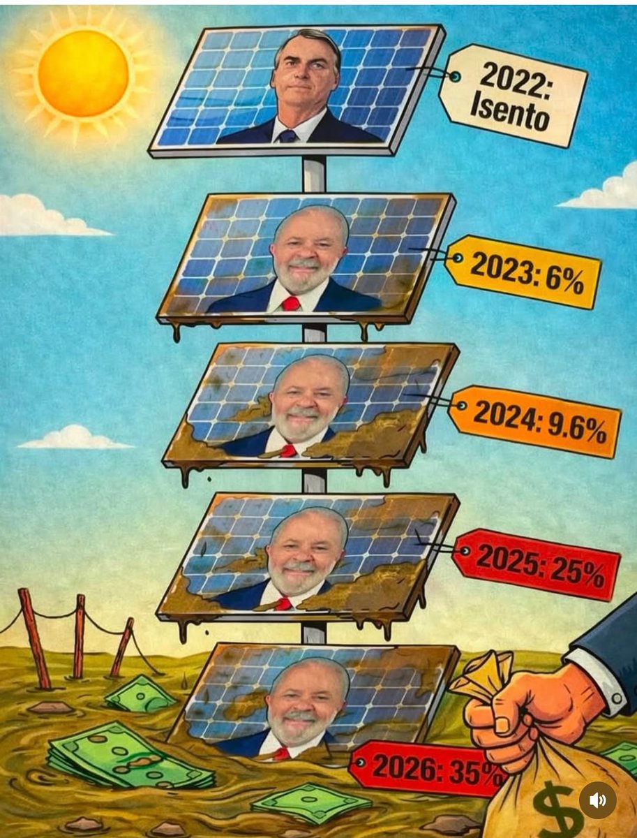 Imposto sobre energia solar:
Bolsonaro - Isento
Lula - 35%

Tá bom ou quer mais um empurrão?