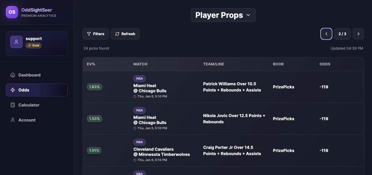 Worked on fixing a ton of filtering issues 
Finally back up and running very smoothly 

I'd love any feedback on my dashboard