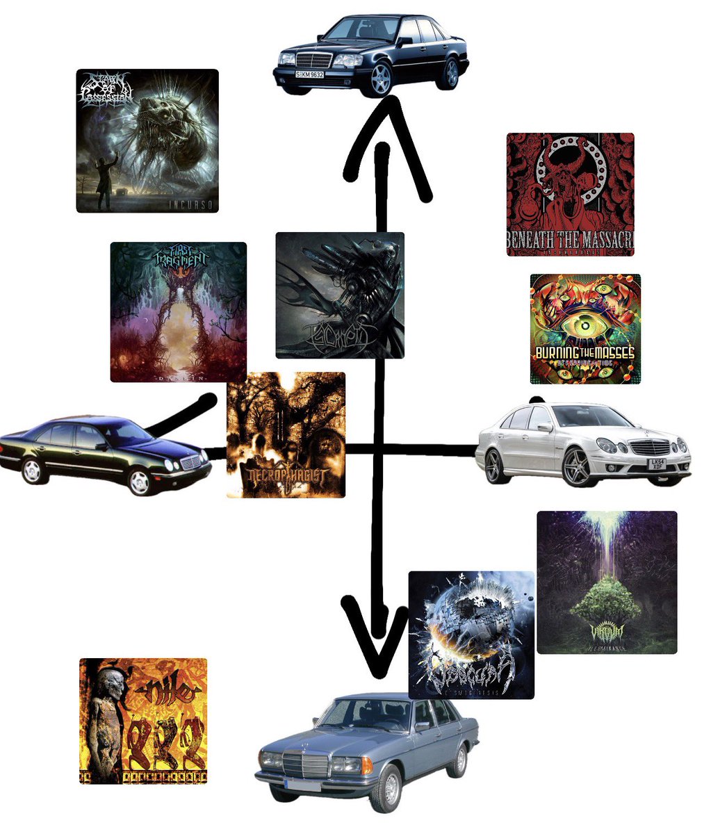 die tech death e klasse headlight shape axis ist real
