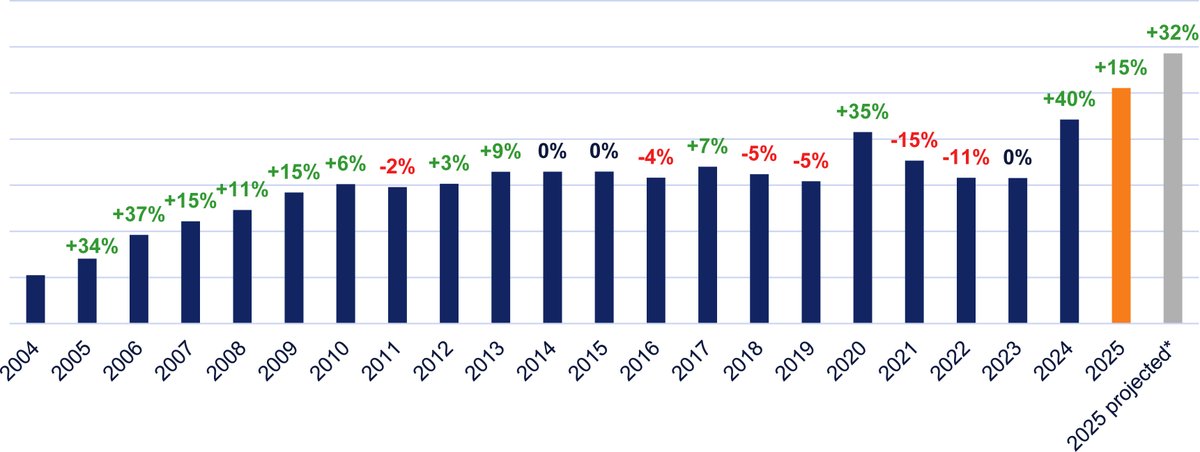 Sandeep Gautam tweet media
