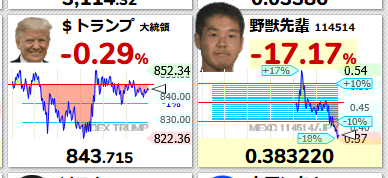 jaejung トランプ 𝗝𝗨𝗡𝗚𝗞𝗢𝗢𝗞 playing cards♠️♥️♣️♦️ NEWビジュで