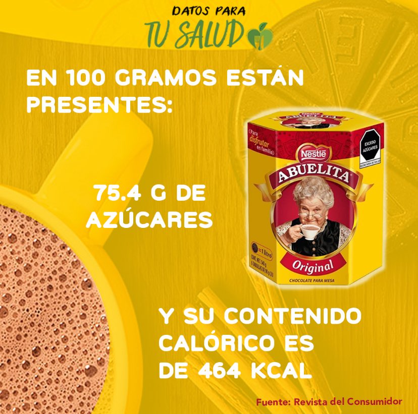 ¿Sabías que el máximo de azúcar que puede consumir una persona sana es de 25 gramos al día?
Más información en: 
labdo.org