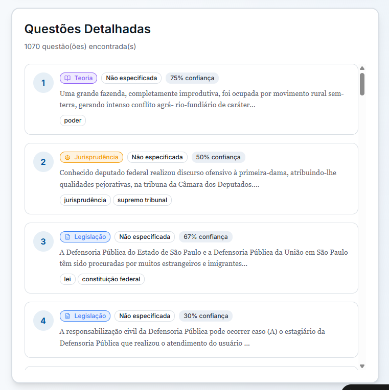 bequinhaverde's tweet photo. Pedi para a IA Manus analisar as últimas provas de DPEs feitas pela FCC e categorizar as questões por lei seca, jurisprudência e doutrina, além de identificar tendências. Surreal esse resultado! https://t.co/d4JJEHsnHS