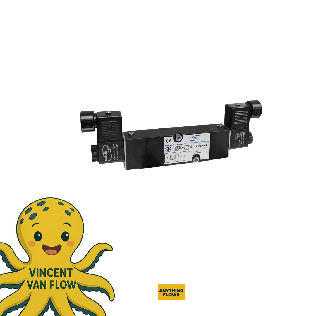 Today, Vincent Van Flow says:

Buy your Instruments online! Please visit our website anythingflows.com/en/shop/

Flow control, our passion ®