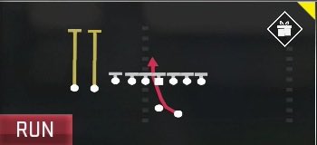 GrantReacts1's tweet image. Y’all would hate me as a coach because if we’re getting 4–5 yards a carry, I’m spamming this.