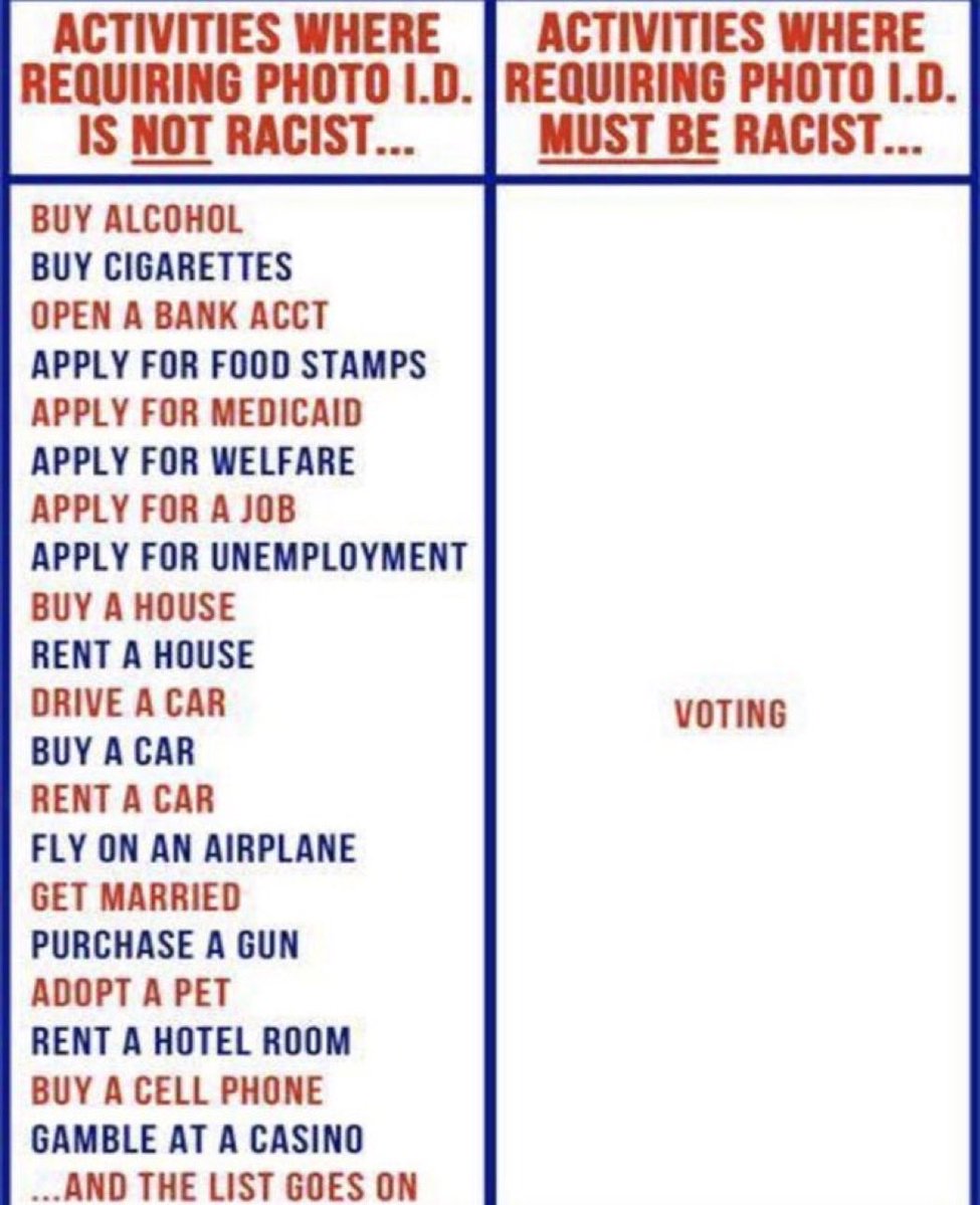 JINVISIBLEWOMAN's tweet image. Our elections are sacred! Pass the Save Act Now!!