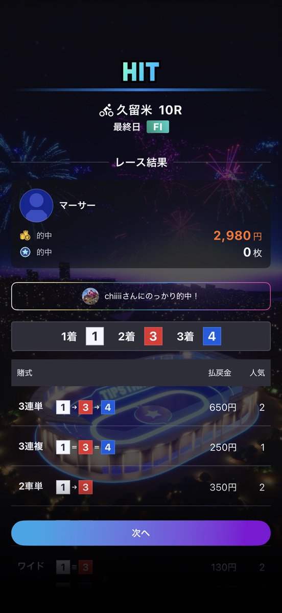 競輪🚴‍♀️を初めてしまいました💦全く分からないので、のっかりで買ってます。結構当たりますね🤔