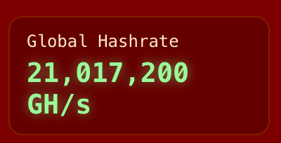 Burncoin tweet media