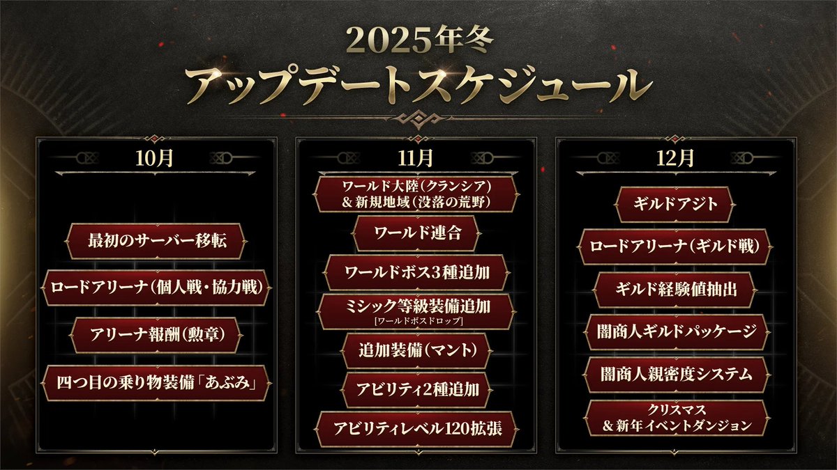 Salt____Pepper's tweet image. そういえばギルド経験値抽出って実装されてる？

#ロードナイン