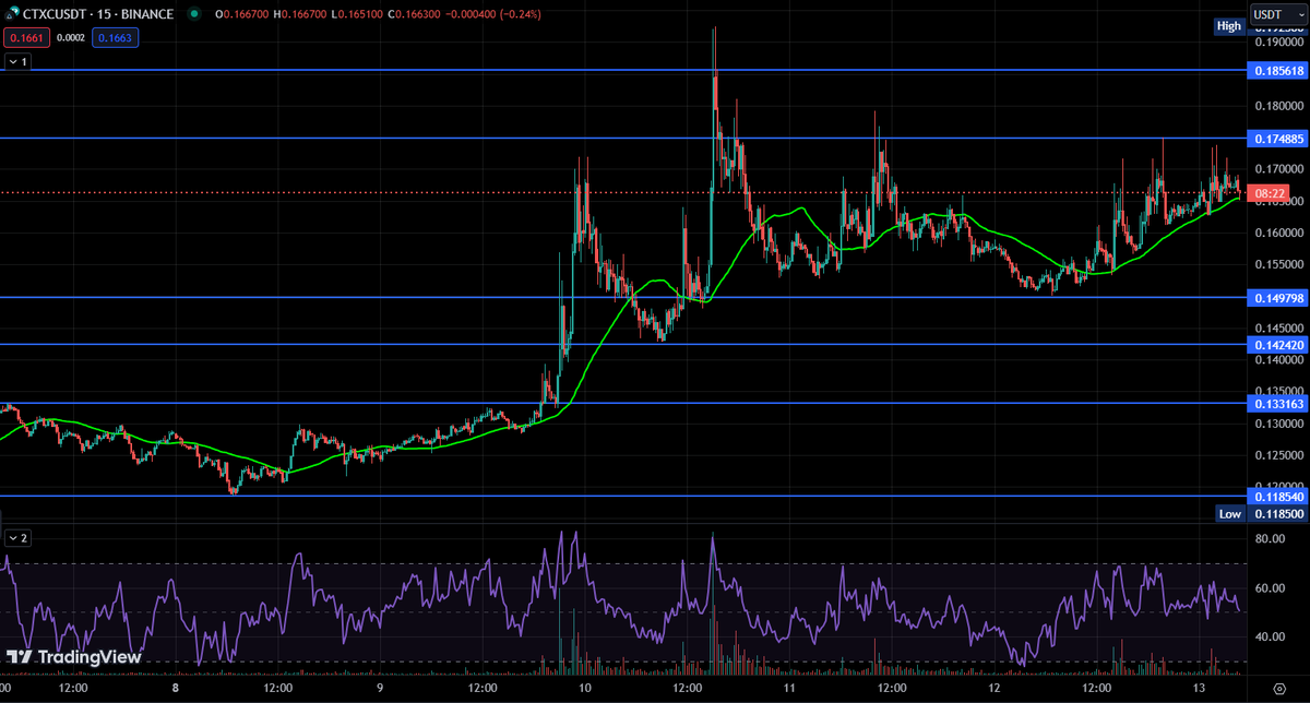 Decilizer tweet media