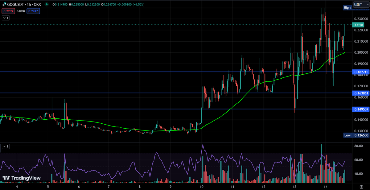 Decilizer tweet media