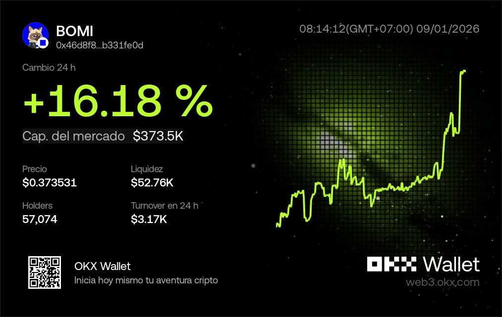 rieureve's tweet image. just woke up, Then I see my wallet .
Woahhhh $BOMI highor 🔥🚀

@bomionbase @Mirocious 💃🏽🐈‍⬛