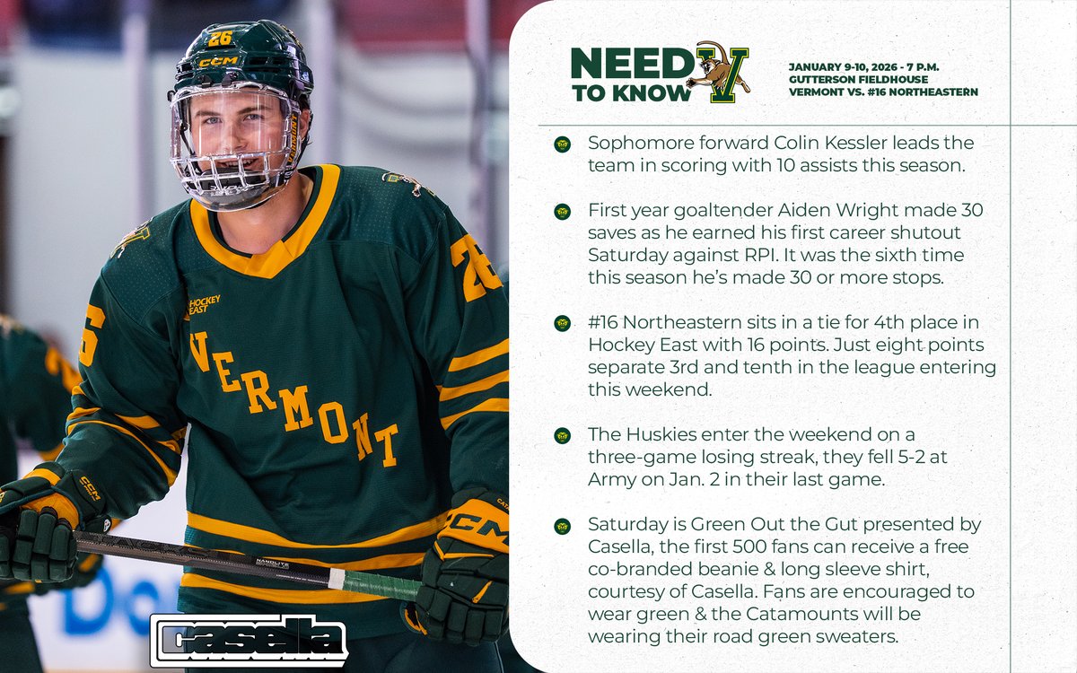 UVMmhockey's tweet image. 𝐍𝐄𝐄𝐃 𝐓𝐎 𝐊𝐍𝐎𝐖 ➡️ Catamounts return to @hockey_east play for a two-game set with No. 16 @GoNUmhockey. Action set for 7 p.m. on Friday &amp;amp; Saturday

🎟️ - go.uvm.edu/nu
#802Hockey