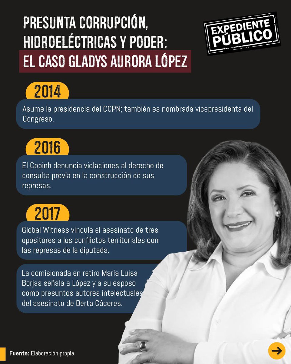 JFlores339's tweet photo. @Hectoromero7 @AlertaNews24 Poco fue para esa ládrona corrupta https://t.co/c7ZI4dkGjQ