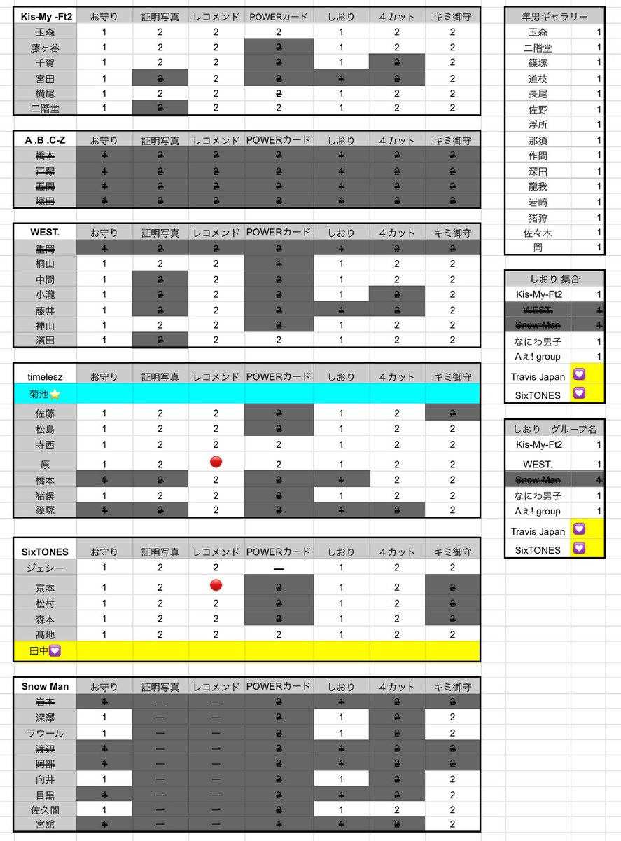 .ᐟ.ᐟ tweet media