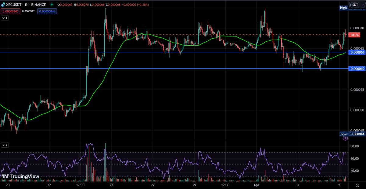 Decilizer tweet media