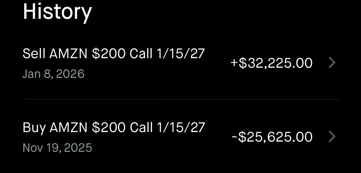 Sun_Path_'s tweet image. Sold some $AMZN long calls; buying long calls when a strong company is down, or selling puts, can be a great strategy.