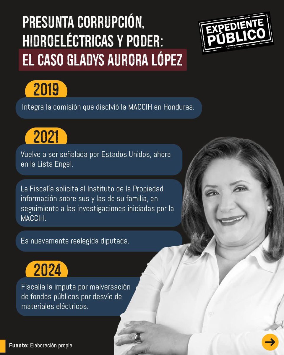 JFlores339's tweet photo. @manuel_centeno7 @AlertaNews24 Pobre señora de derecha, tan honrada nunca le hizo daño a nadie https://t.co/RuvkibikC3