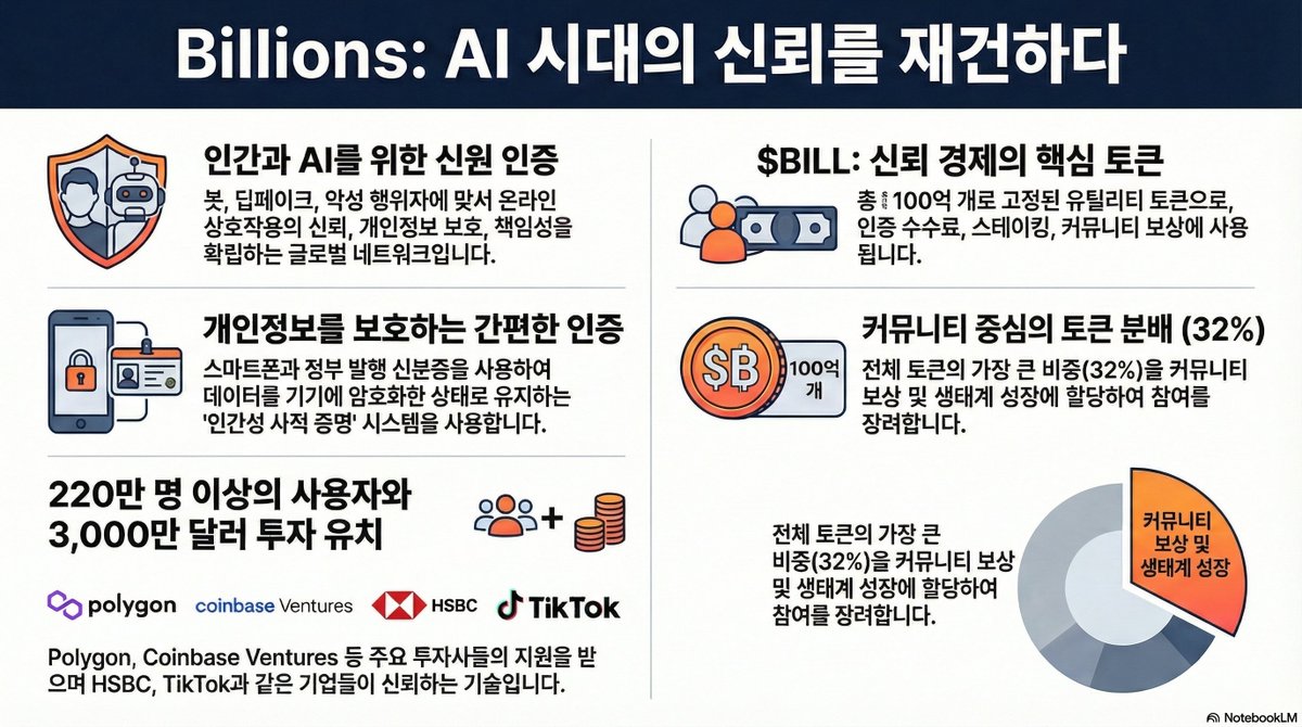 대포폰7서울◠↝@𝑮𝑺𝑬𝑶8] 테더해킹프로그램✓비트코인해킹✓이더리움해킹23년5월...✔️GooglePodcasts.jau